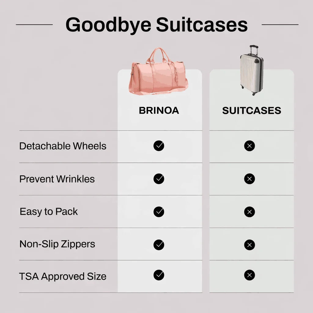 Sac De Voyage Ultra-Spacieux Et Sans Plis